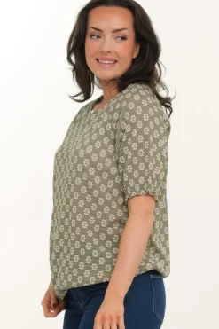 Shio topp